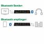 Preview: InLine® Bluetooth Audio Transceiver Sender Empfänger BT 5.0 aptX LL Klinke + Toslink