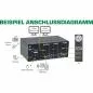 Mobile Preview: InLine® KVM Desktop Switch 2-fach Dual Monitor HDMI 2.0 4K USB 3.0 Audio