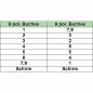 Preview: 15er Bulk-Pack InLine® Nullmodemkabel, 9pol Buchse / Buchse, 10m, vergossen