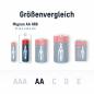 Preview: ANSMANN 5015548 RED Alkaline-Batterie, Mignon (AA), LR6, 20er Box