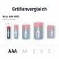 Mobile Preview: ANSMANN 5015360 RED Alkaline-Batterie, Micro (AAA), LR03, 8er Pack