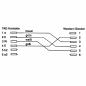 Preview: InLine® TAE-F Kabel 6polig/4adrig f. Import TAE-F Stecker an RJ11 Stecker