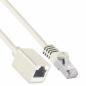 Preview: RJ45 Patchkabel-Verlängerung – Cat.6A – Cat.7-Rohkabel – S/FTP – Kupfer – halogenfrei