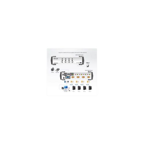 ATEN CS1734B KVM Switch 4fach USB PS/2 mit Audio OSD