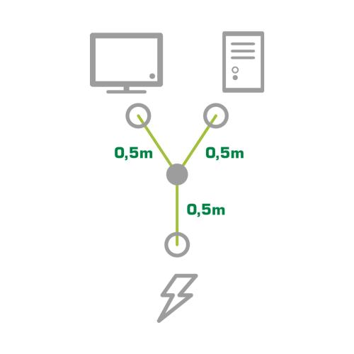 Preview: Netz-Y-Kabel C14 gewinkelt auf 2x C13, schwarz