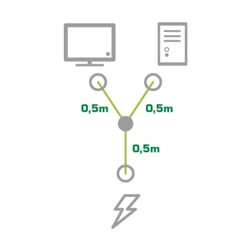 Netz-Y-Kabel C14 gewinkelt auf 2x C13, schwarz