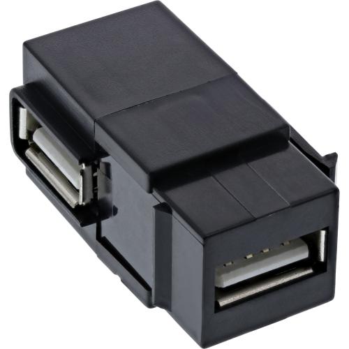Preview: USB 2.0 Keystone-Modul Snap-In, Buchse/Buchse, 90° gewinkelt, schwarz