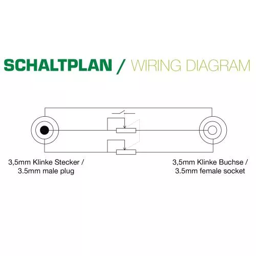 InLine® Slim Audio Kabel Klinke 3,5mm ST gewinkelt BU mit Lautstärkeregler 0,25m