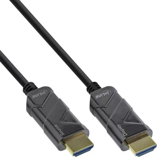 InLine® HDMI AOC Kabel Ultra High Speed HDMI Kabel 8K4K