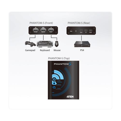 ATEN UC3410 PHANTOM-S Gamepad Emulator für PS4, PS3, Xbox 360, Xbox One