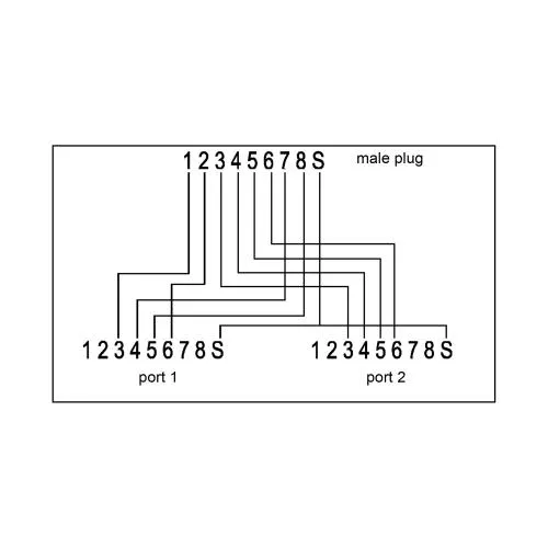InLine® ISDN Port-Doppler 1x RJ45 Stecker an 2x RJ45 Buchse mit Kabel