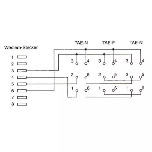 TAE Adapterkabel – RJ45 Stecker auf TAE NFN Dose, 20cm