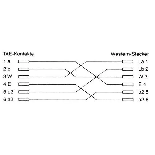 InLine® TAE-N Anschlusskabel 6pol. voll belegt
