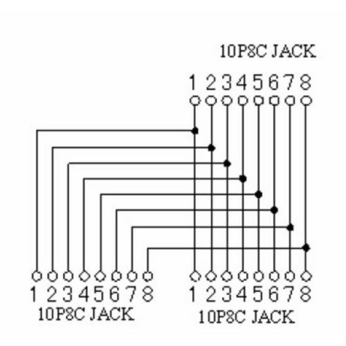 Preview: RJ45 Y-Adapter Cat.5e – Buchse auf 2× Buchse, geschirmt