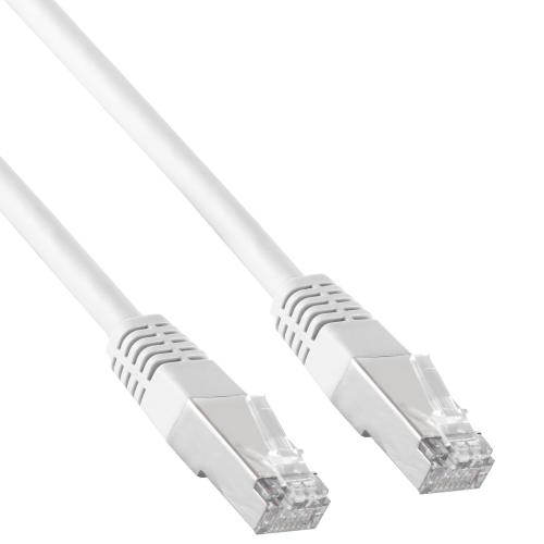 Cat 6 Patchkabel S/FTP – Kupfer – halogenfrei – ohne Rastnasenschutz