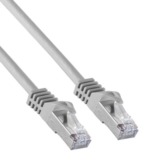 Cat 6A Patchkabel S/FTP – Cat.7-Rohkabel – Kupfer – halogenfrei