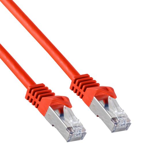 Preview: Cat 6A Patchkabel S/FTP – Cat.7-Rohkabel – Kupfer – halogenfrei