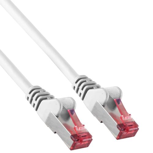 Cat 6A Patchkabel S/FTP – Kupfer – halogenfrei – GHMT-zertifiziert