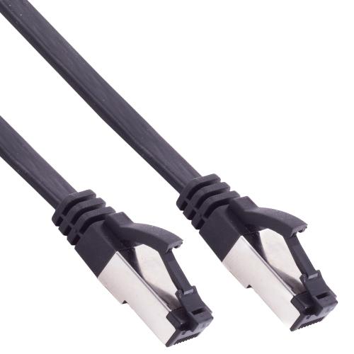 Cat.8.1 Flach Patchkabel U/FTP – TPE halogenfrei – robust