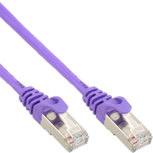 Cat 5e Patchkabel SF/UTP – LAN-Kabel mit PVC-Mantel, Kupfer/Aluminium