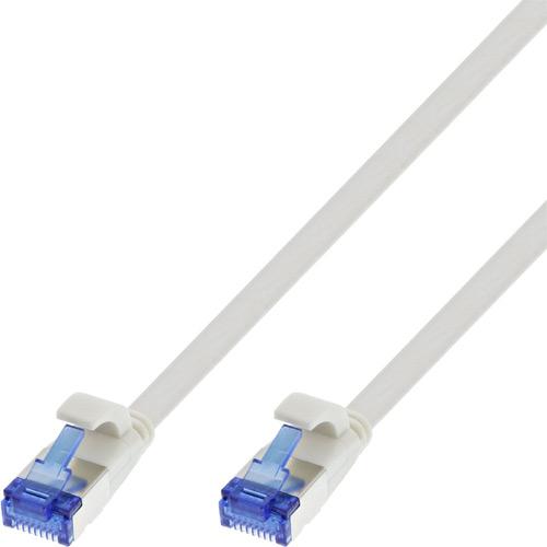 Cat 6A Flach Patchkabel U/FTP – TPE – halogenfrei