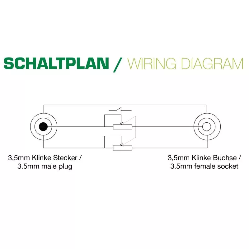 InLine® Slim Audio Kabel Klinke 3,5mm ST gewinkelt BU mit Lautstärkeregler 0,25m InLine® Slim Audio Kabel Klinke 3,5mm ST gewinkelt BU mit Lautstärkeregler 0,25m