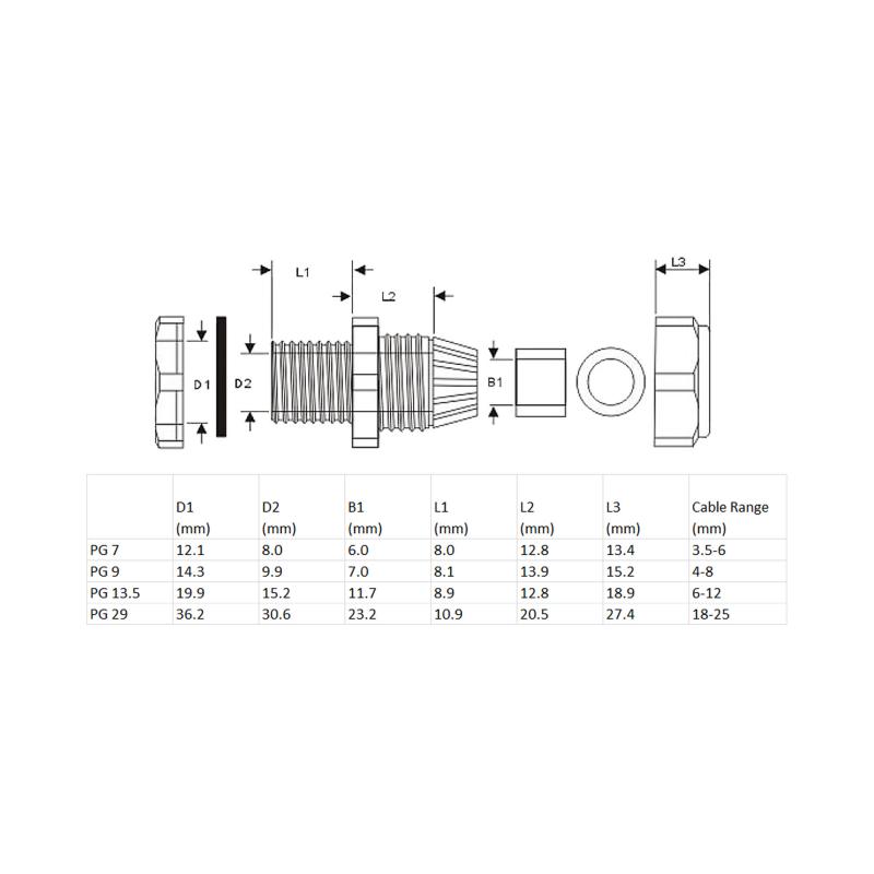 InLine® Kabeldurchführung PG 7 Nylon IP68 3,5-6mm grau 10 Stück