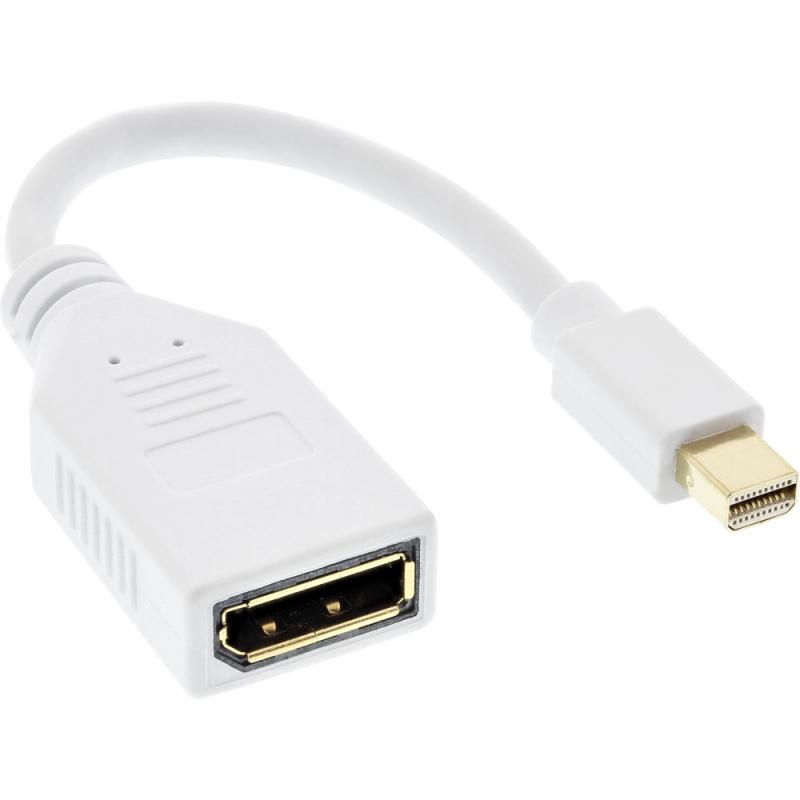 InLine® Kabel Mini DisplayPort Stecker zu DisplayPort Buchse 4K2K weiß 0,15m