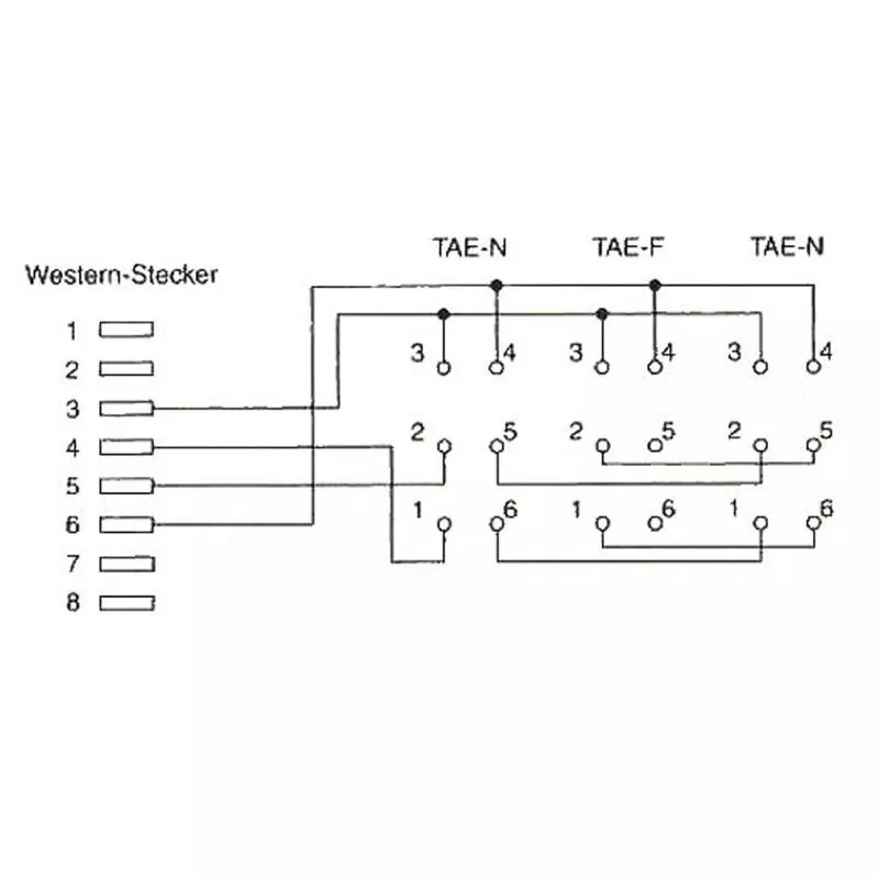 TAE Adapterkabel – RJ45 Stecker auf TAE NFN Dose, 20cm TAE Adapterkabel – RJ45 Stecker auf TAE NFN Dose, 20cm