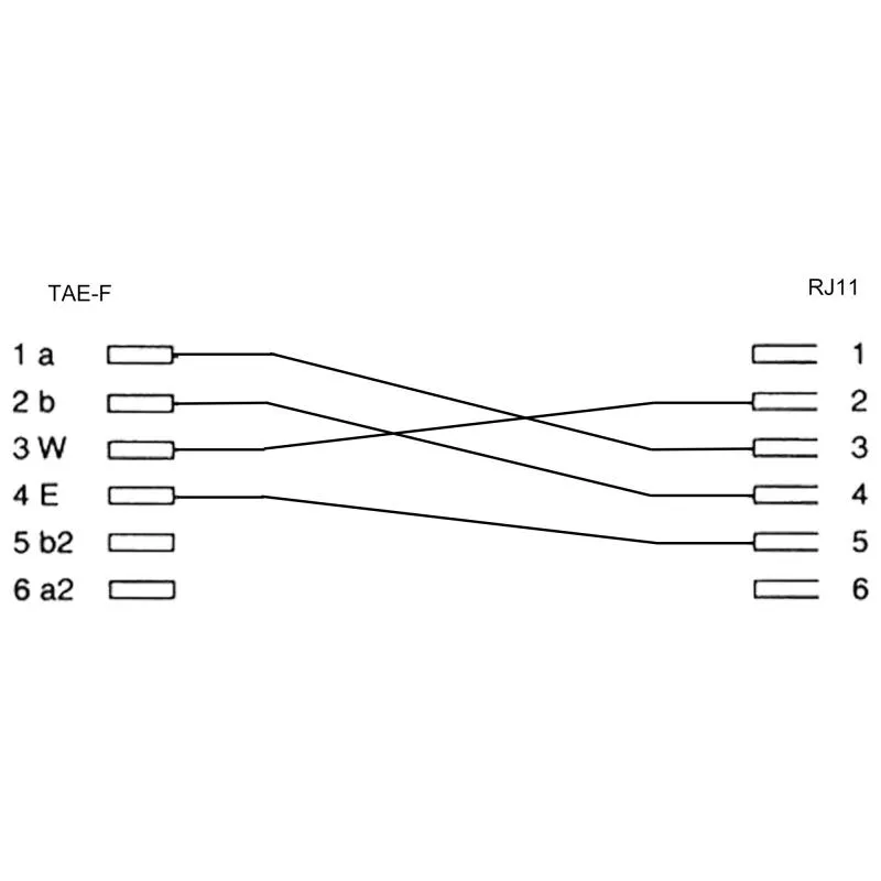 InLine® TAE-F Adapter TAE-F Stecker auf RJ11 Buchse für Import Telefone InLine® TAE-F Adapter TAE-F Stecker auf RJ11 Buchse für Import Telefone
