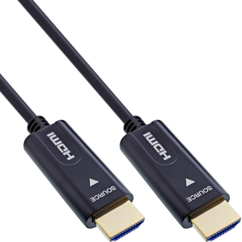 InLine® HDMI 2.0b High Speed AOC Kabel, Ethernet, 4K/60Hz, Stecker Stecker