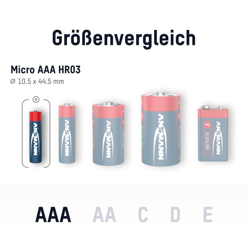 ANSMANN 5015553 RED Alkaline-Batterie, Micro (AAA), LR03, 4er Pack