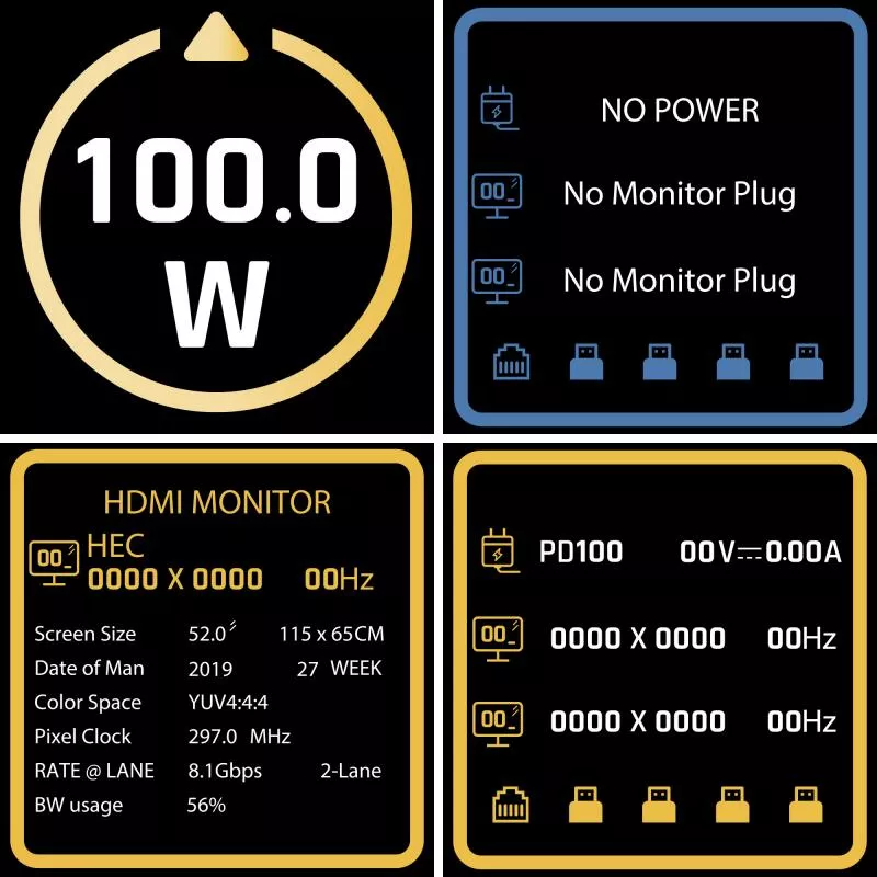 USB-C Hub 3.2 Gen.2 mit 5 Ports & HDMI 4K – 100 W Power Delivery