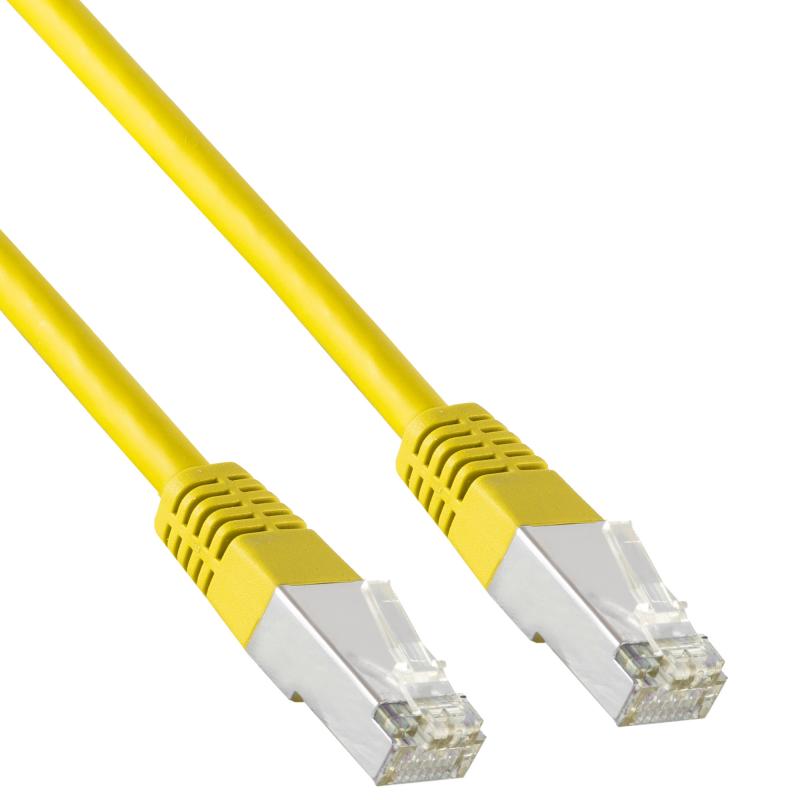 Cat 6 Patchkabel S/FTP – Kupfer – halogenfrei – ohne Rastnasenschutz