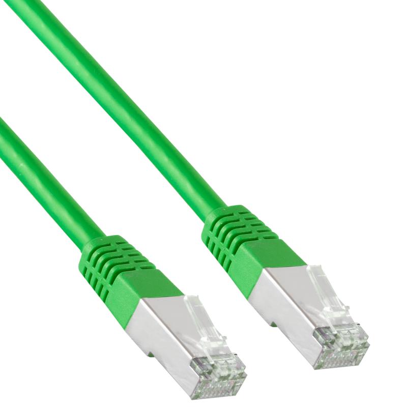 Cat 6 Patchkabel S/FTP – Kupfer – halogenfrei – ohne Rastnasenschutz