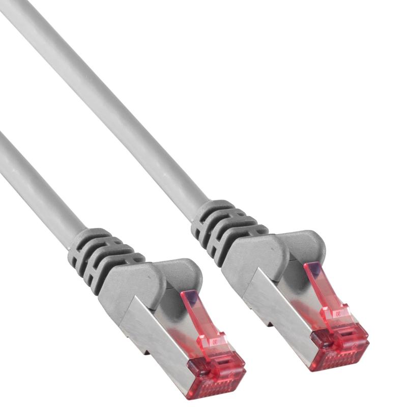 Cat 6A Patchkabel S/FTP – Kupfer – halogenfrei – GHMT-zertifiziert