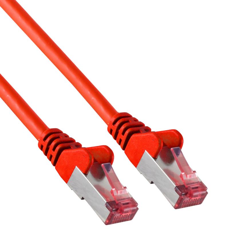 Cat 6A Patchkabel S/FTP – Kupfer – halogenfrei – GHMT-zertifiziert
