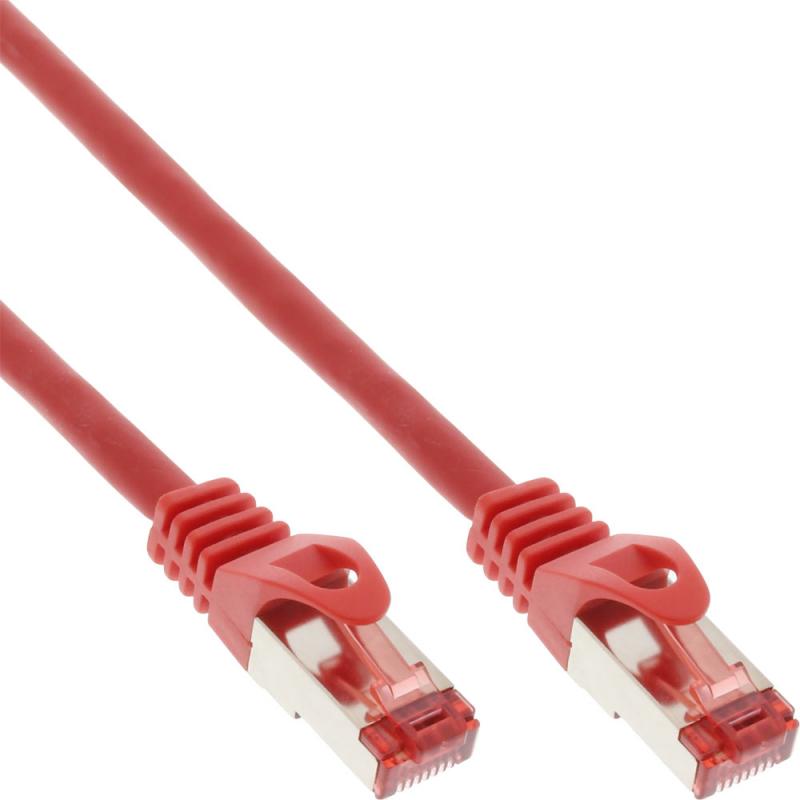 Cat 6 Patchkabel S/FTP – Kupfer/Aluminium – PVC