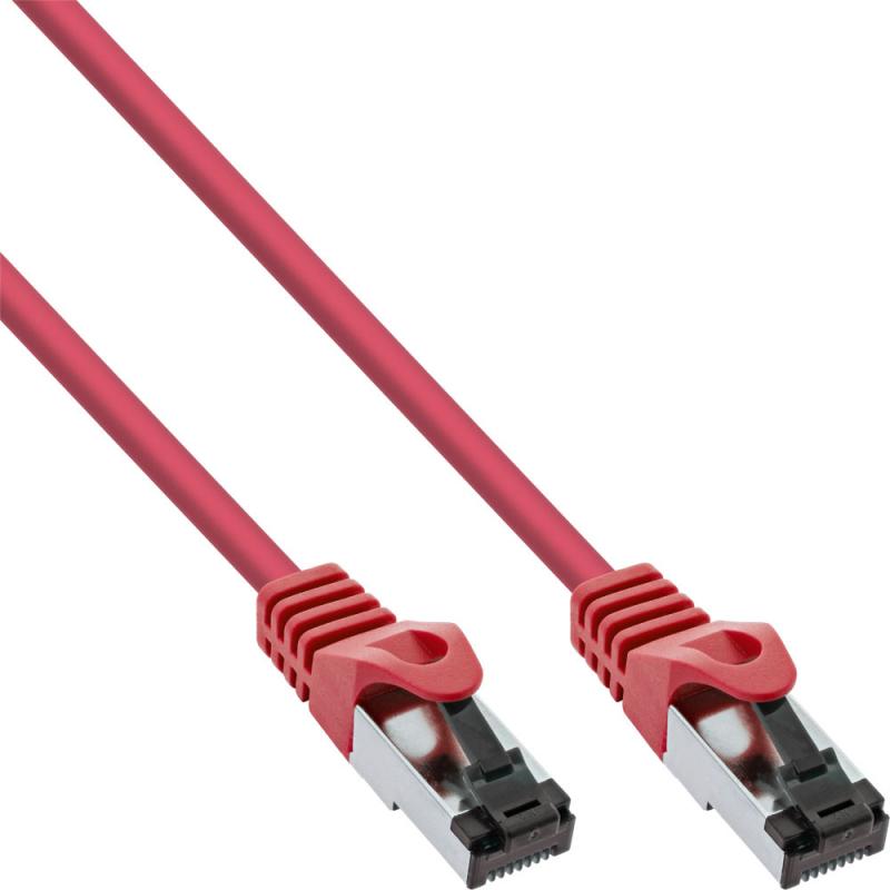 Cat 8.1 Patchkabel S/FTP – Kupfer – halogenfrei