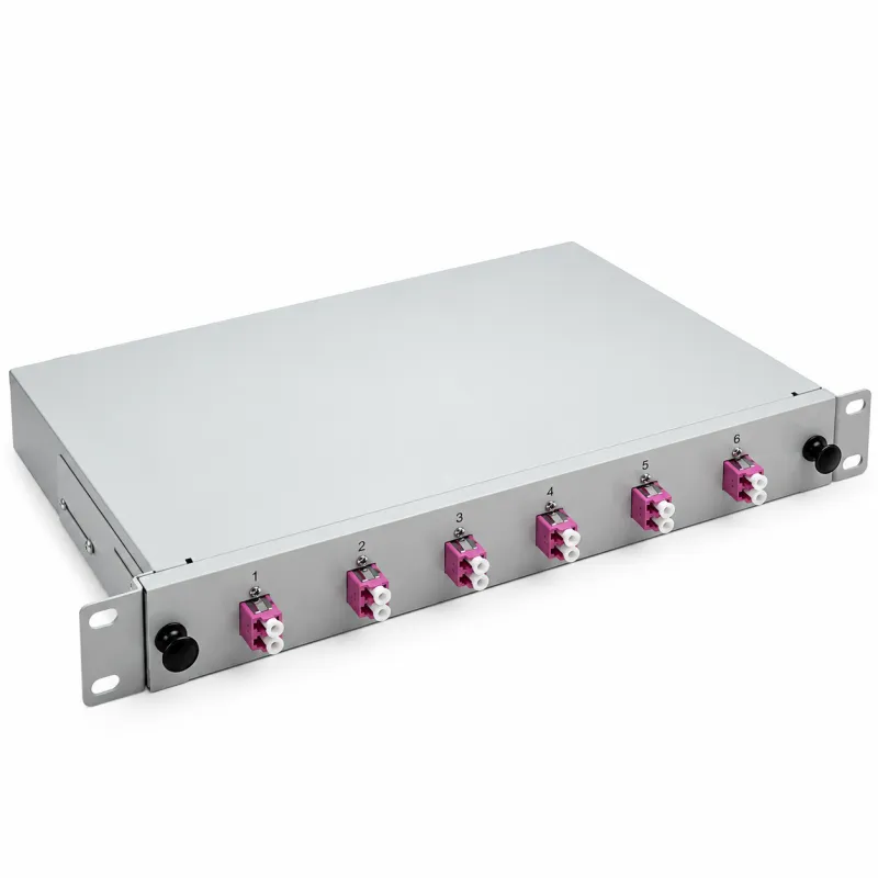 LWL Breakoutbox 19" 6 Port – OM4 Multimode – LC Duplex – Grau