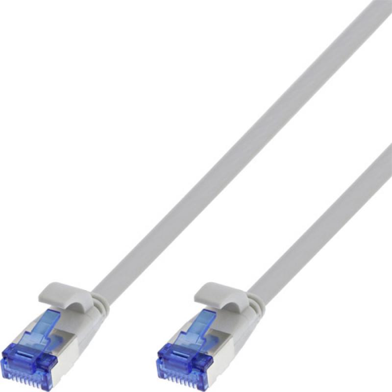 Cat 6A Flach Patchkabel U/FTP – TPE – halogenfrei